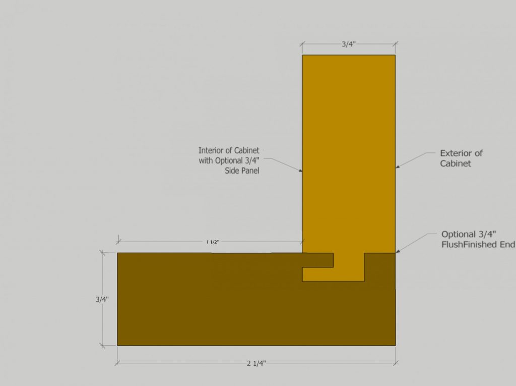 full overlay cabinets vs face frame full overlay cabinets vs face frame